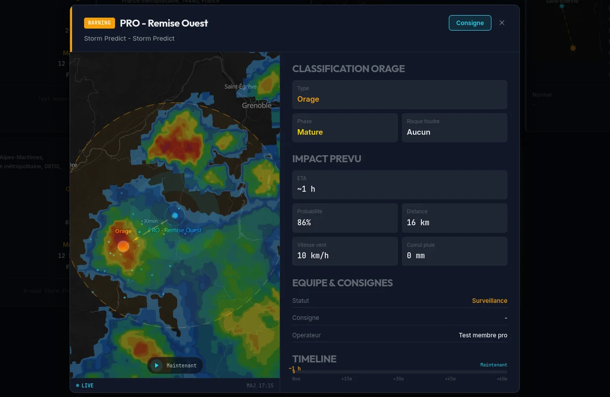Fiche d'alerte Storm Predict sur un site surveillé : classification de l'orage, impact prévu, distance et consigne d'équipe