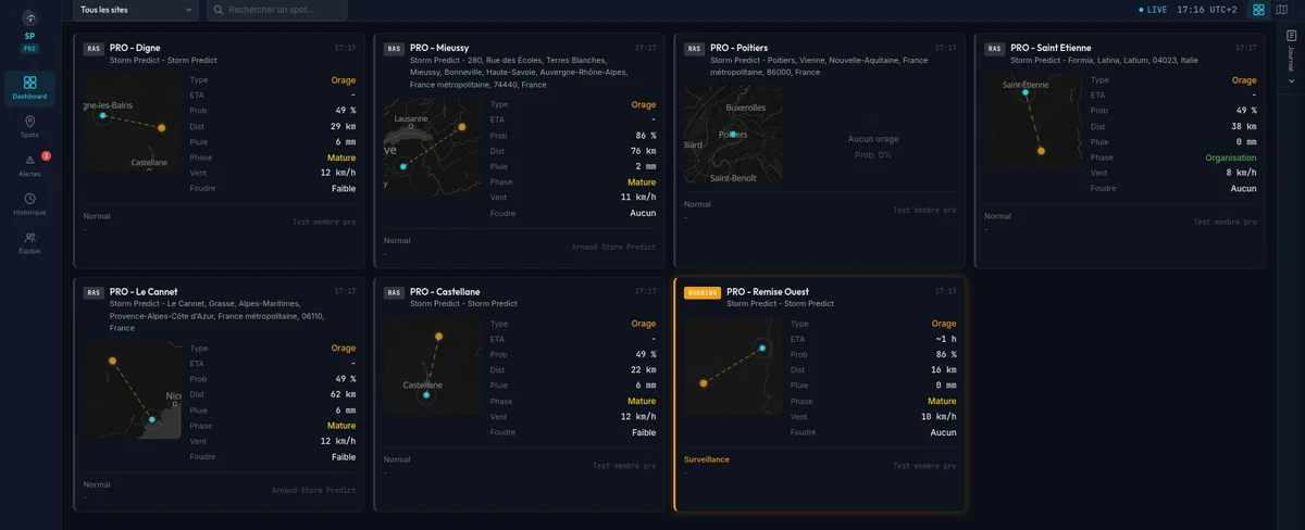 Tableau de bord Storm Predict Pro : les sites surveillés côte à côte, chacun avec son type d'orage, sa distance et son statut